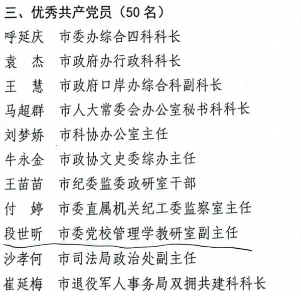 5_副本.jpg 【喜讯】我校曹雪玲、段世昕分别荣获延安市“优秀党务工作者”“优秀共产党员”荣誉称号 第 6 张