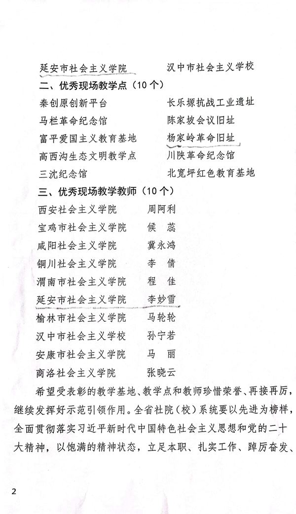 【喜讯】我院荣获全省社院系统优秀教学基地、优秀现场教学点等多项荣誉 第 2 张 【喜讯】我院荣获全省社院系统优秀教学基地、优秀现场教学点等多项荣誉 第 2 张